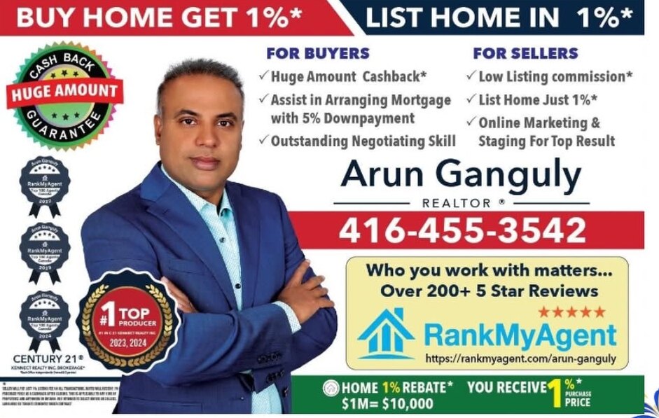 Arun Ganguly, Realtor